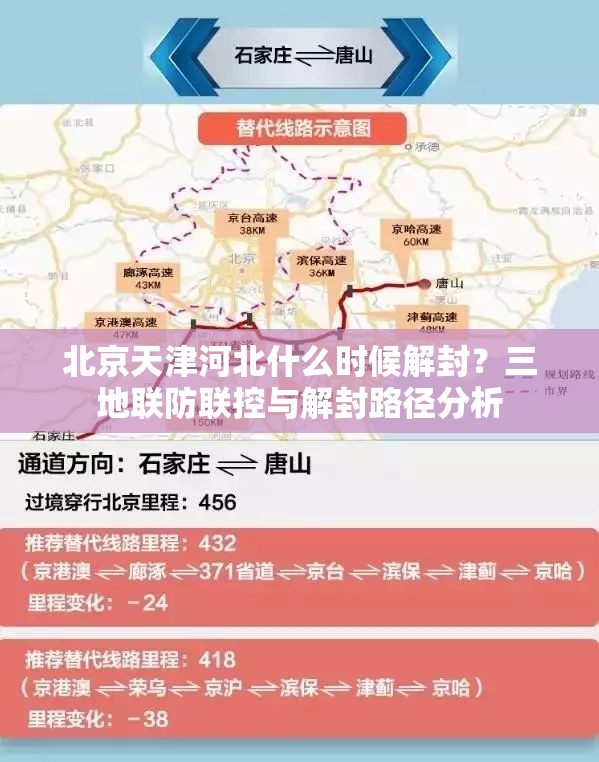 北京天津河北什么时候解封？三地联防联控与解封路径分析