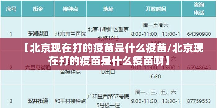 【北京现在打的疫苗是什么疫苗/北京现在打的疫苗是什么疫苗啊】