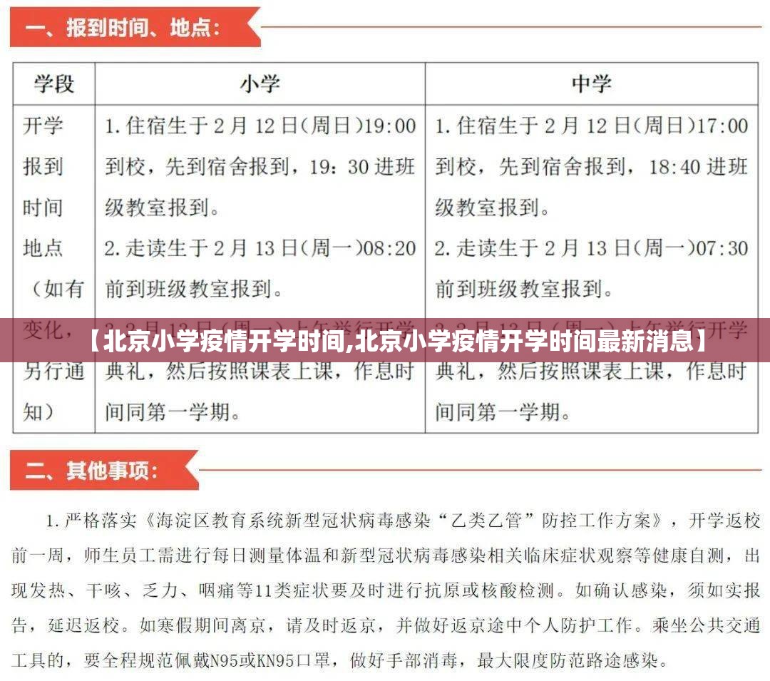 【北京小学疫情开学时间,北京小学疫情开学时间最新消息】