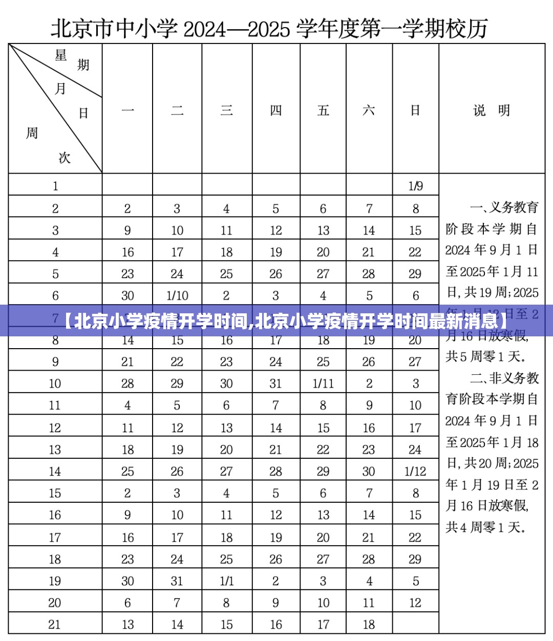 【北京小学疫情开学时间,北京小学疫情开学时间最新消息】