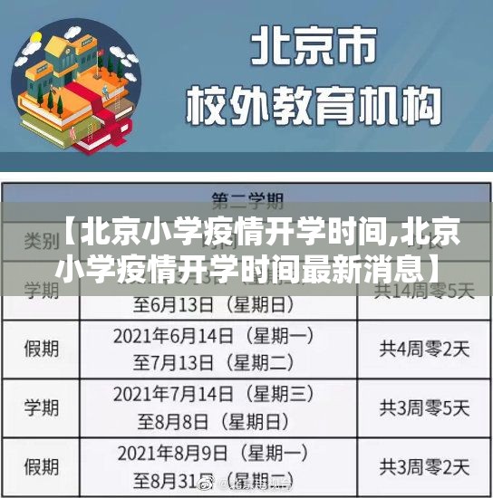 【北京小学疫情开学时间,北京小学疫情开学时间最新消息】