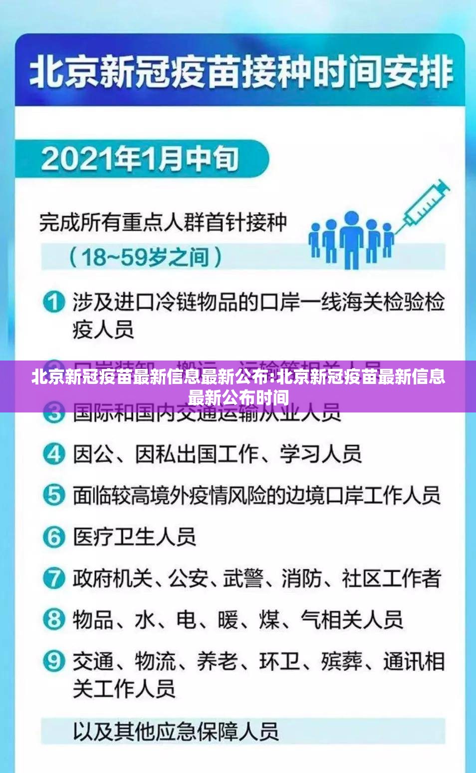 北京新冠疫苗最新信息最新公布:北京新冠疫苗最新信息最新公布时间