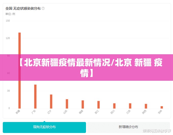 【北京新疆疫情最新情况/北京 新疆 疫情】