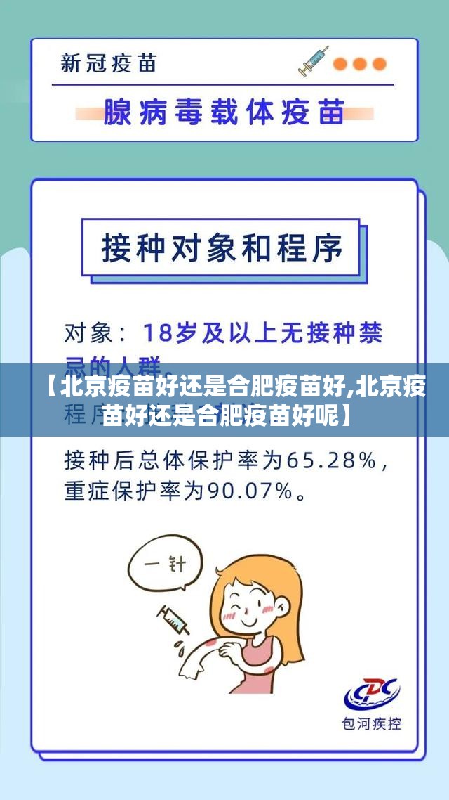 【北京疫苗好还是合肥疫苗好,北京疫苗好还是合肥疫苗好呢】