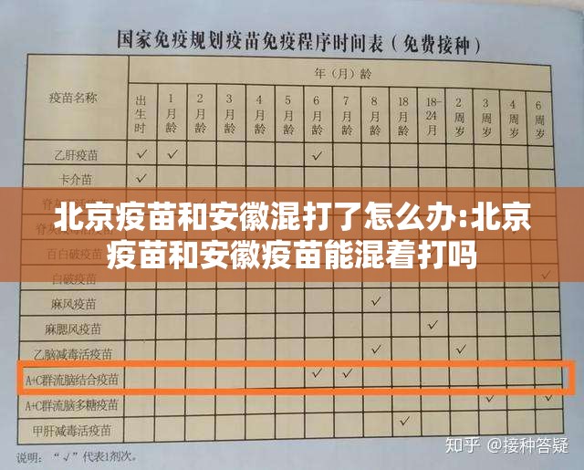 北京疫苗和安徽混打了怎么办:北京疫苗和安徽疫苗能混着打吗