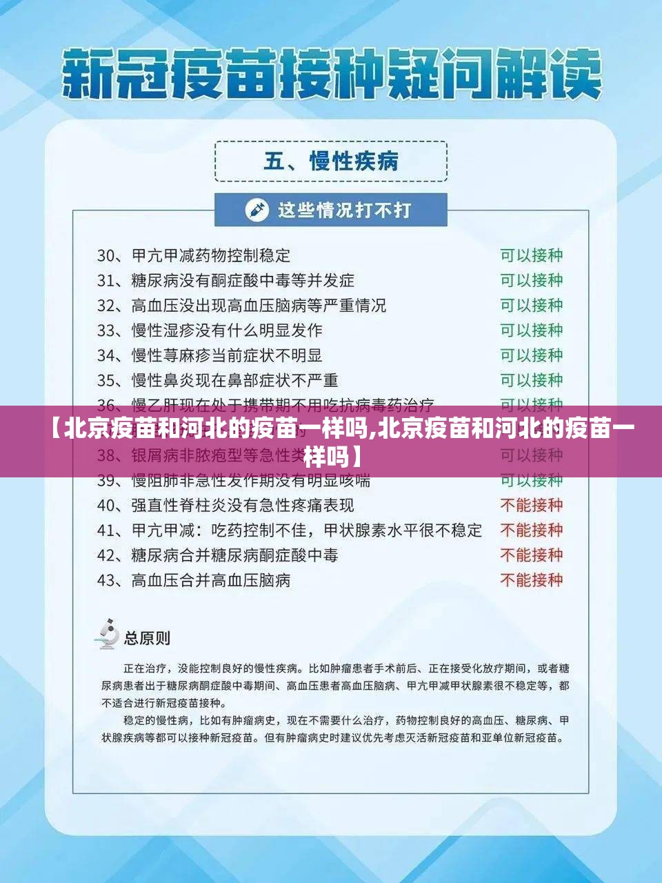 【北京疫苗和河北的疫苗一样吗,北京疫苗和河北的疫苗一样吗】