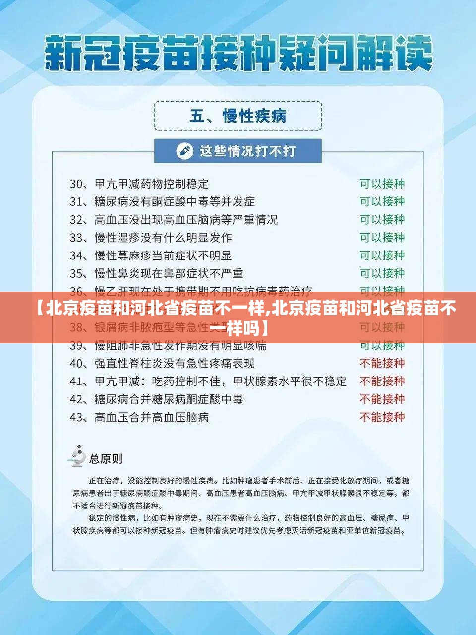 【北京疫苗和河北省疫苗不一样,北京疫苗和河北省疫苗不一样吗】