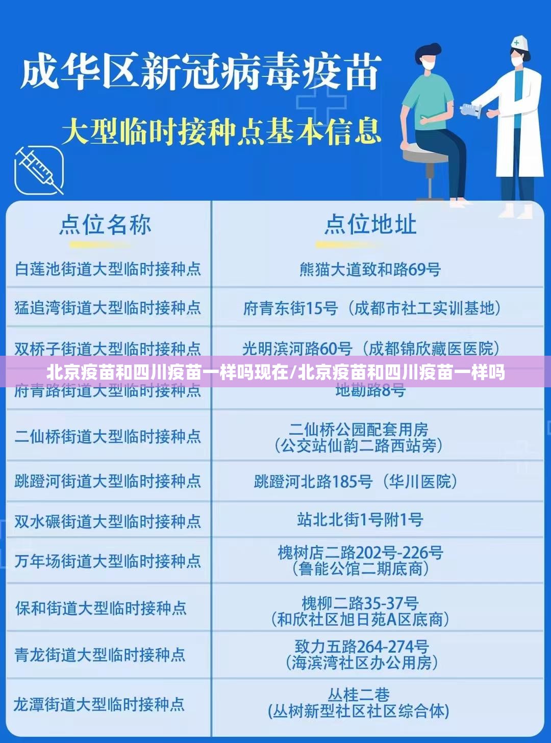 北京疫苗和四川疫苗一样吗现在/北京疫苗和四川疫苗一样吗
