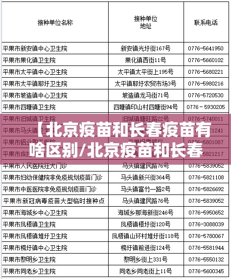 【北京疫苗和长春疫苗有啥区别/北京疫苗和长春疫苗有啥区别呢】