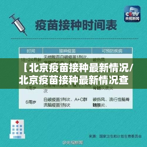 【北京疫苗接种最新情况/北京疫苗接种最新情况查询】