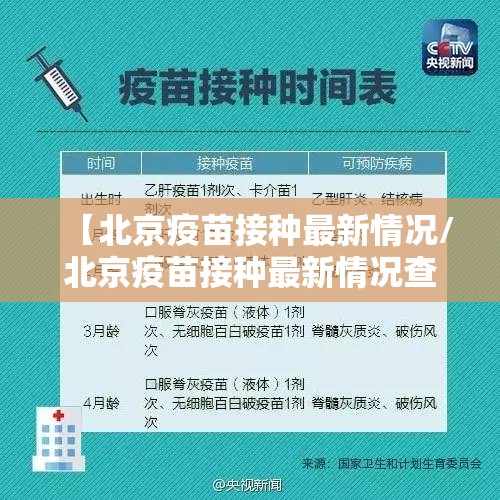 【北京疫苗接种最新情况/北京疫苗接种最新情况查询】