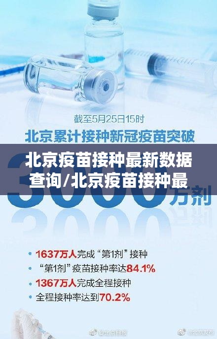 北京疫苗接种最新数据查询/北京疫苗接种最新数据