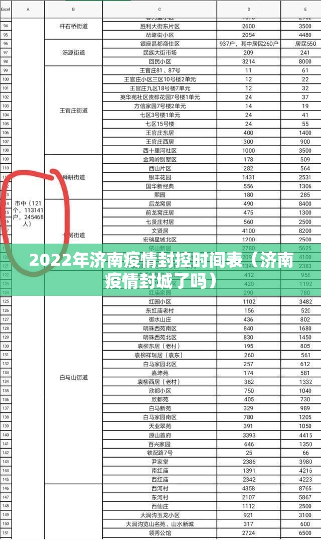 【南昌阳光家园有多少户,南昌阳光家园有多少户人】