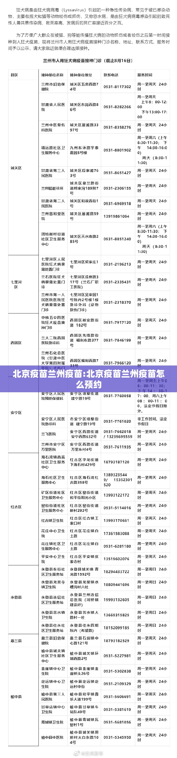 北京疫苗兰州疫苗:北京疫苗兰州疫苗怎么预约