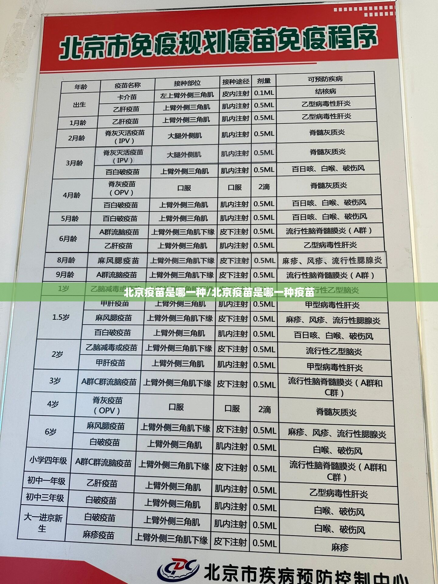 北京疫苗是哪一种/北京疫苗是哪一种疫苗