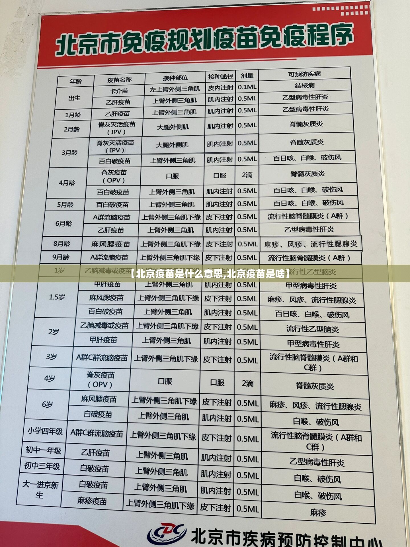 【北京疫苗是什么意思,北京疫苗是啥】