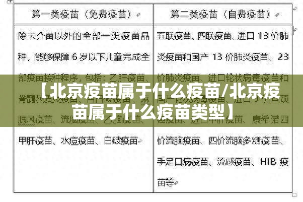 【北京疫苗属于什么疫苗/北京疫苗属于什么疫苗类型】