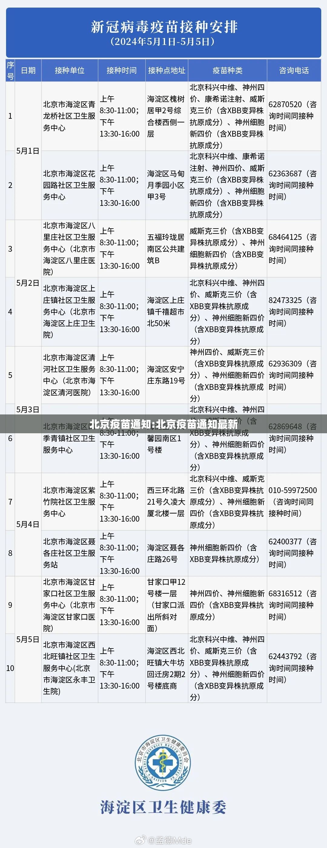 北京疫苗通知:北京疫苗通知最新