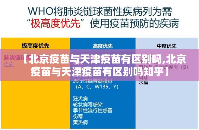 【北京疫苗与天津疫苗有区别吗,北京疫苗与天津疫苗有区别吗知乎】