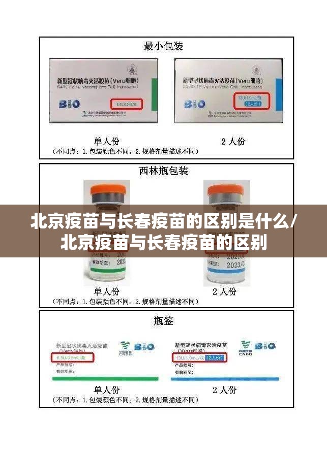 北京疫苗与长春疫苗的区别是什么/北京疫苗与长春疫苗的区别