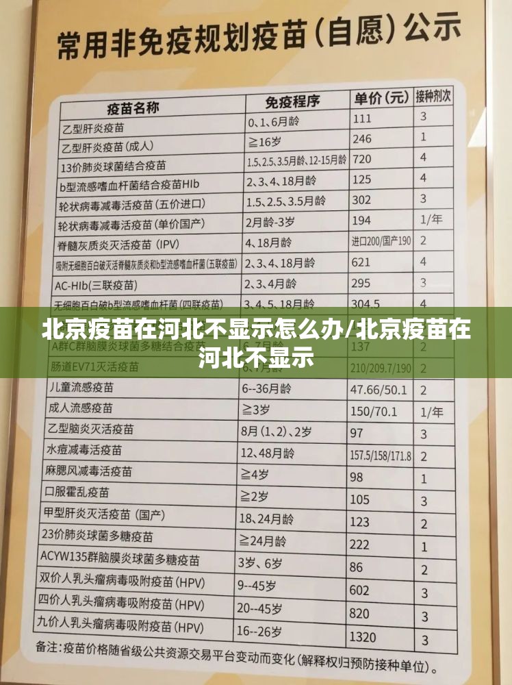 北京疫苗在河北不显示怎么办/北京疫苗在河北不显示