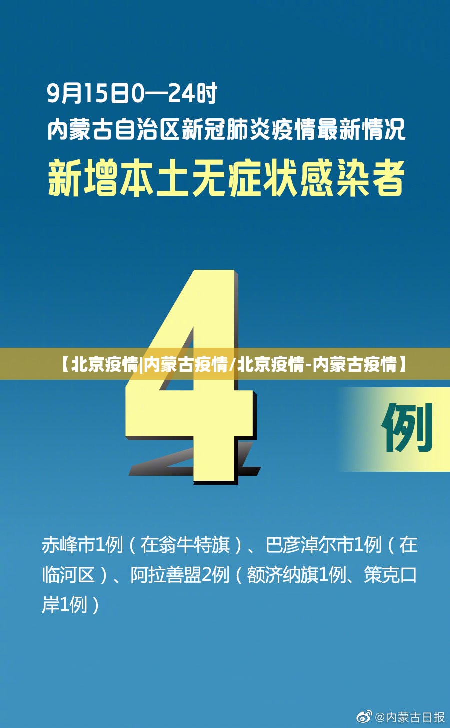 【北京疫情|内蒙古疫情/北京疫情-内蒙古疫情】