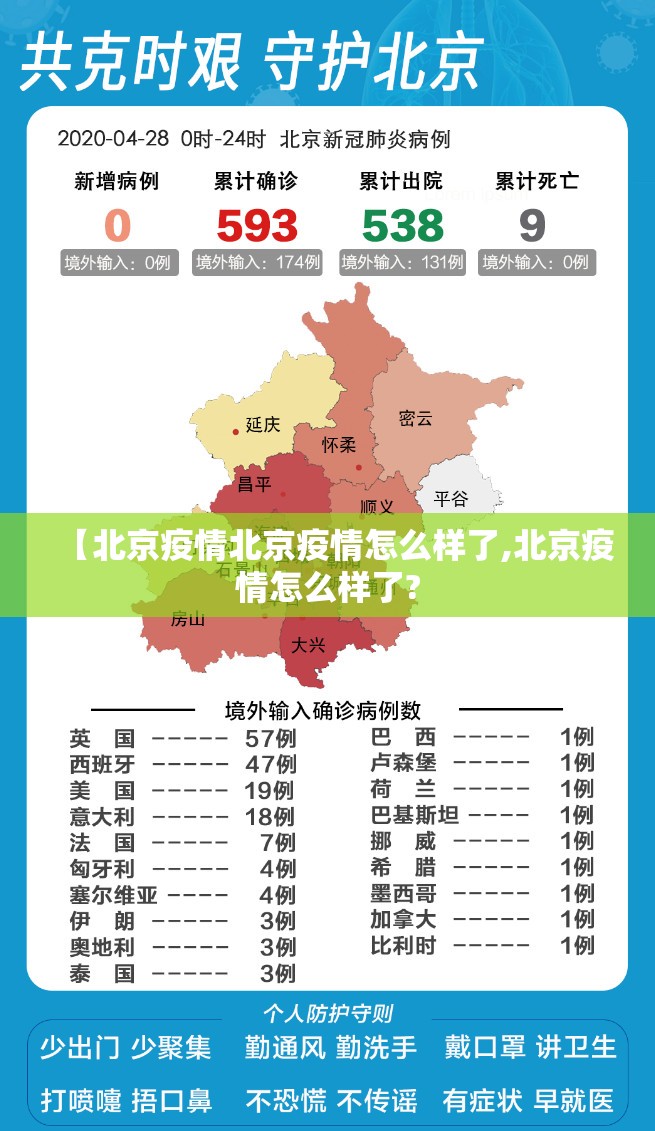 【北京疫情北京疫情怎么样了,北京疫情怎么样了?