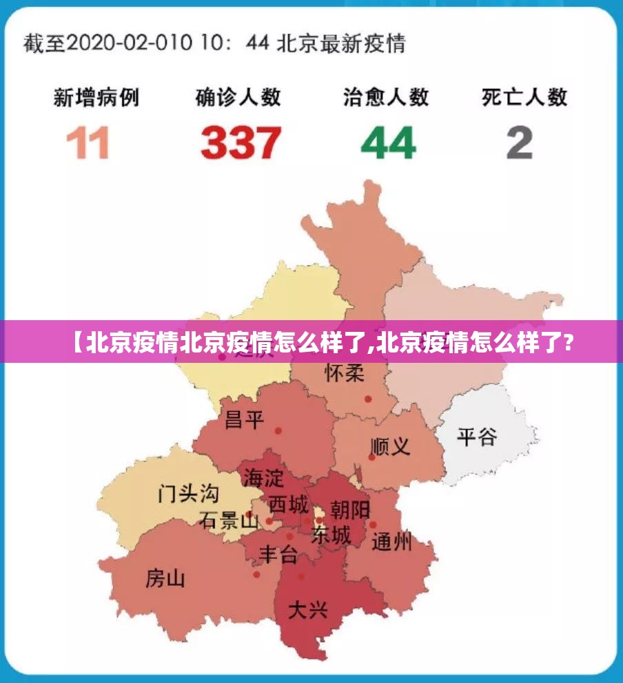 【北京疫情北京疫情怎么样了,北京疫情怎么样了?