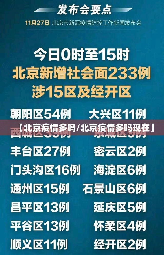【北京疫情多吗/北京疫情多吗现在】