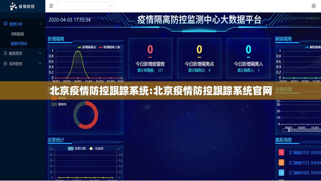 北京疫情防控跟踪系统:北京疫情防控跟踪系统官网