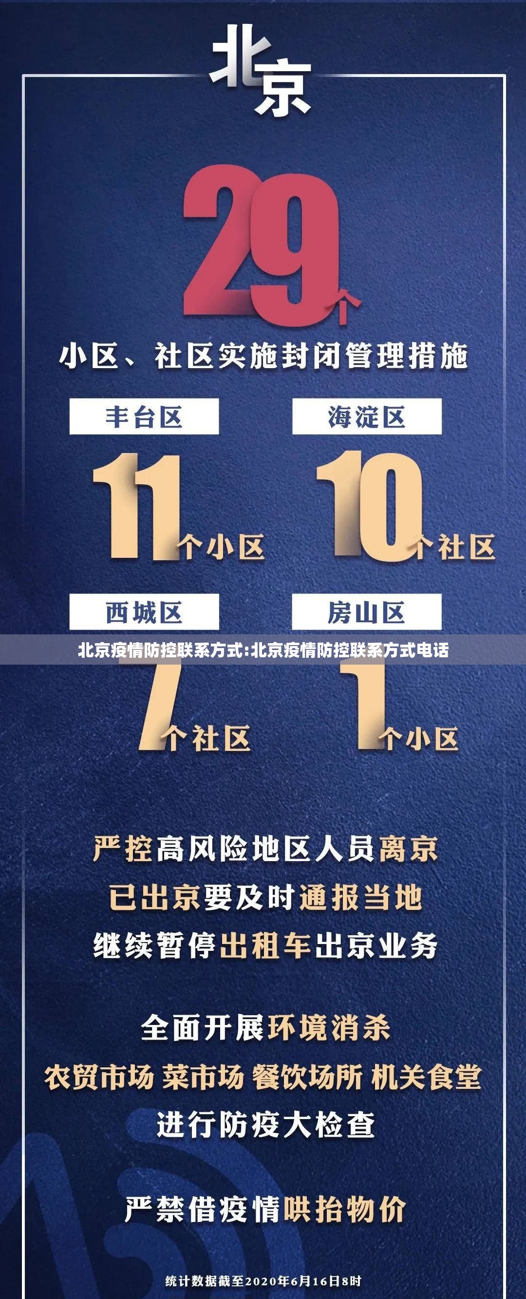 北京疫情防控联系方式:北京疫情防控联系方式电话