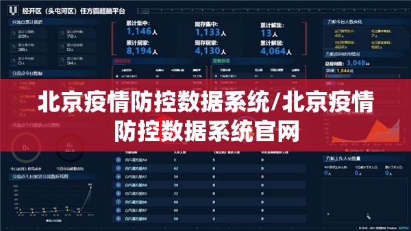 北京疫情防控数据系统/北京疫情防控数据系统官网