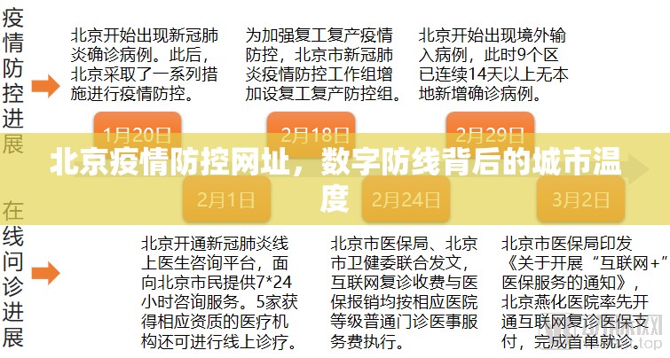 北京疫情防控网址，数字防线背后的城市温度