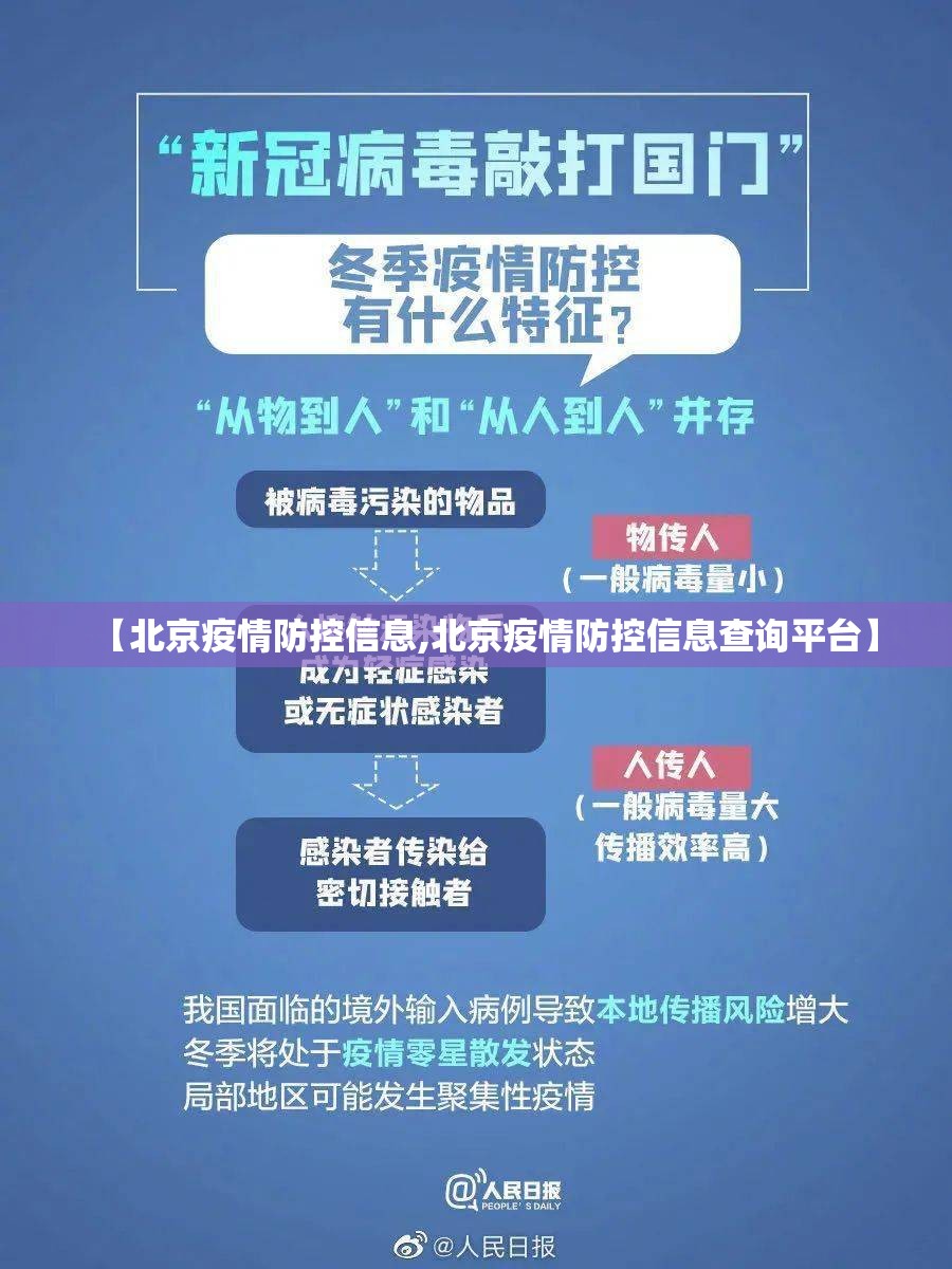 【北京疫情防控信息,北京疫情防控信息查询平台】
