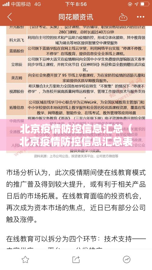北京疫情防控信息汇总（北京疫情防控信息汇总表）