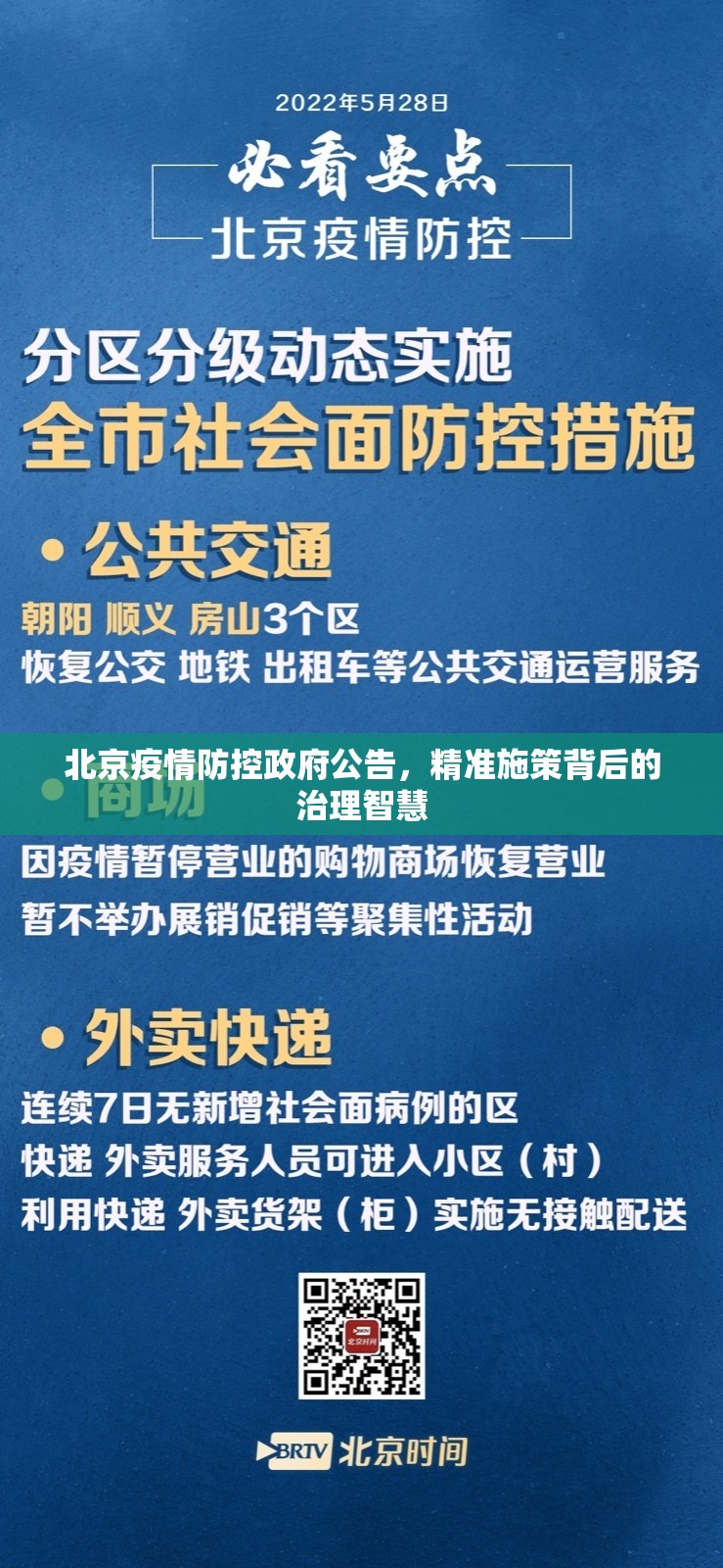 北京疫情防控政府公告，精准施策背后的治理智慧