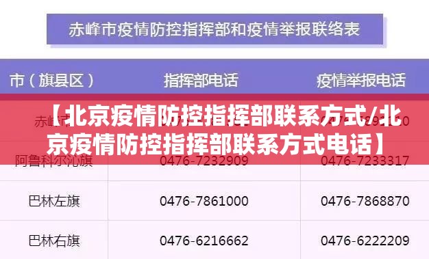 【北京疫情防控指挥部联系方式/北京疫情防控指挥部联系方式电话】