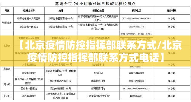 【北京疫情防控指挥部联系方式/北京疫情防控指挥部联系方式电话】