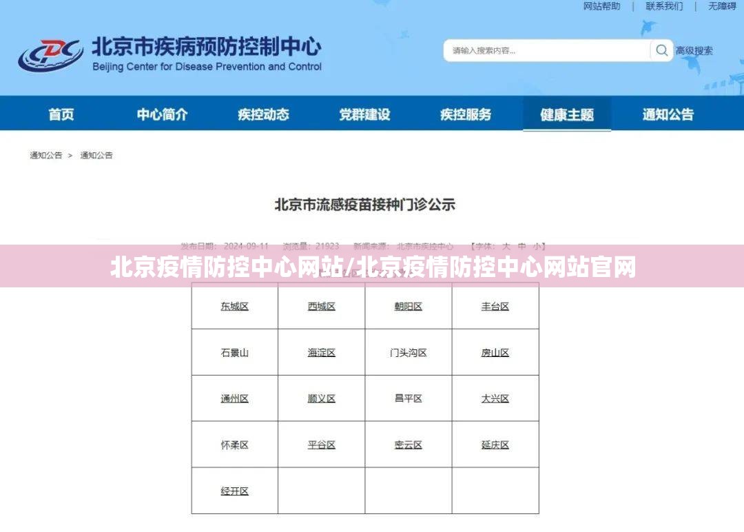 北京疫情防控中心网站/北京疫情防控中心网站官网