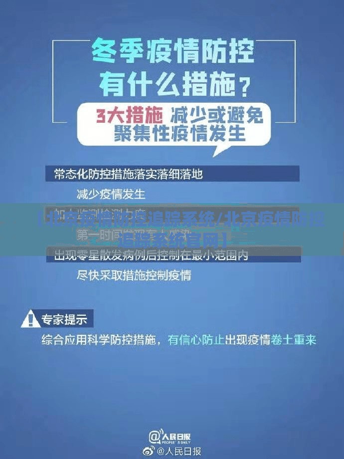 【北京疫情防控追踪系统/北京疫情防控追踪系统官网】
