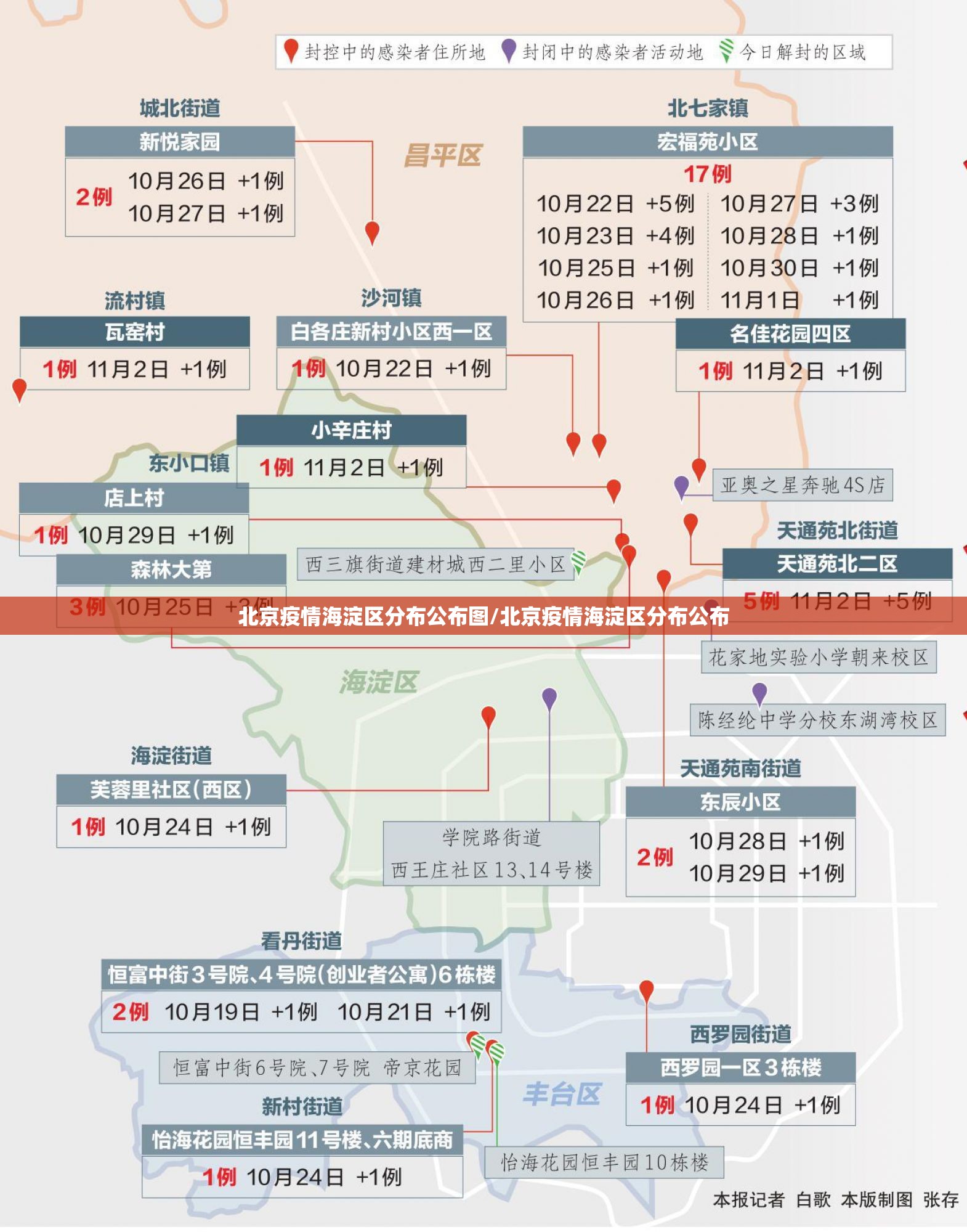 北京疫情海淀区分布公布图/北京疫情海淀区分布公布