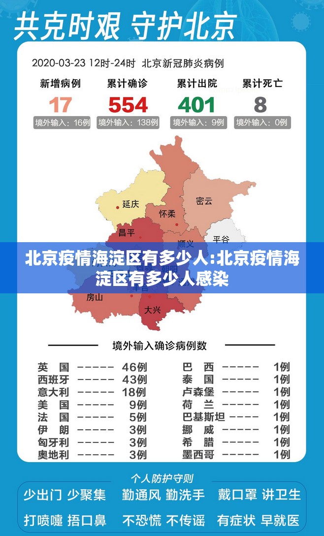 北京疫情海淀区有多少人:北京疫情海淀区有多少人感染