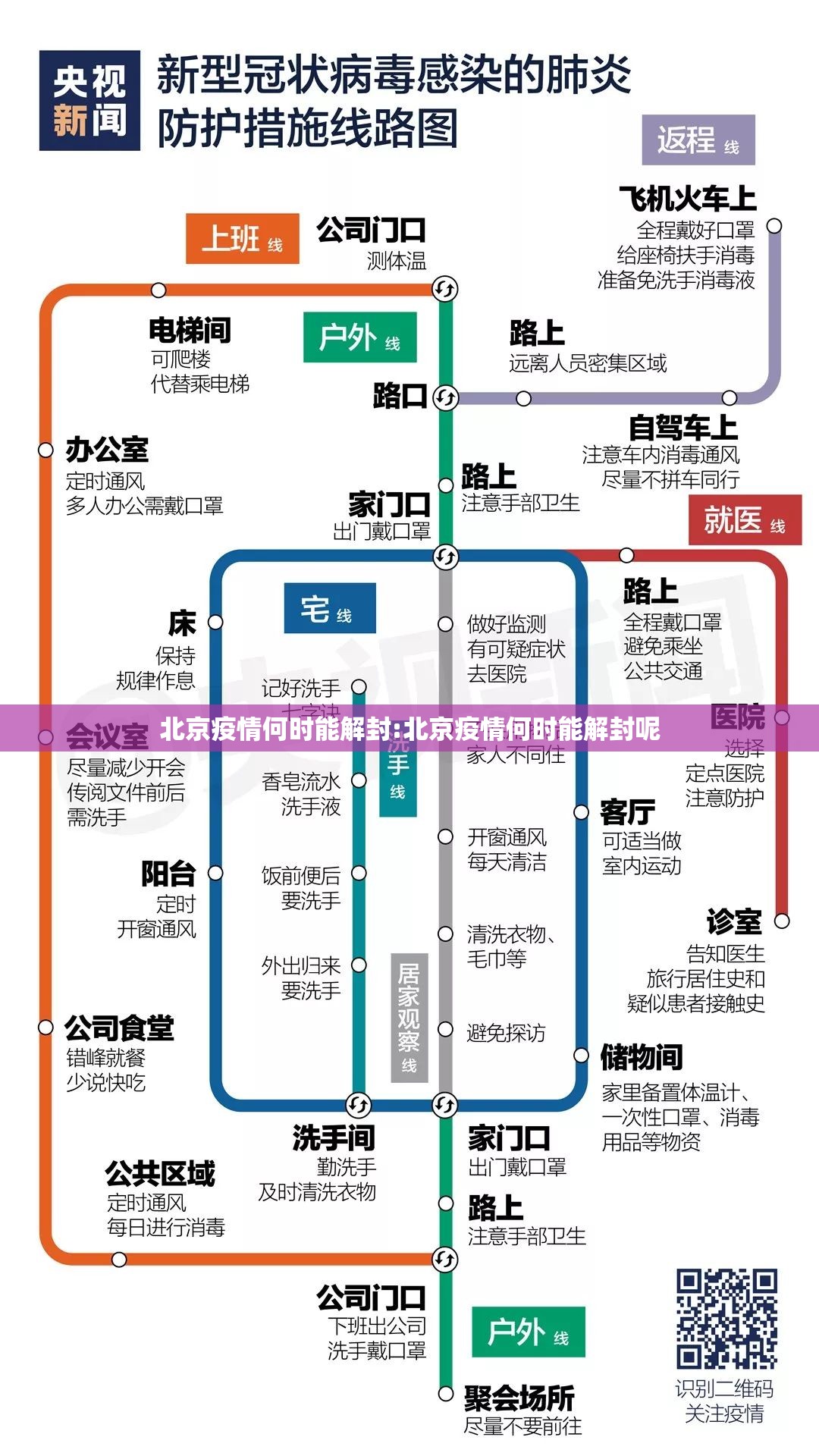 北京疫情何时能解封:北京疫情何时能解封呢