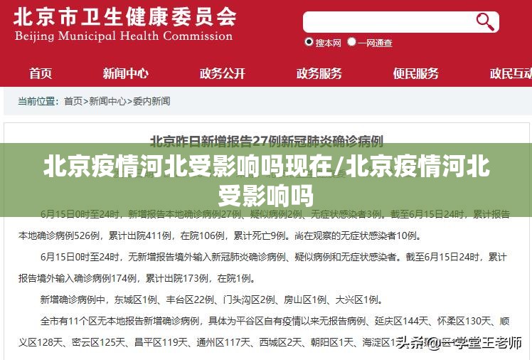 北京疫情河北受影响吗现在/北京疫情河北受影响吗