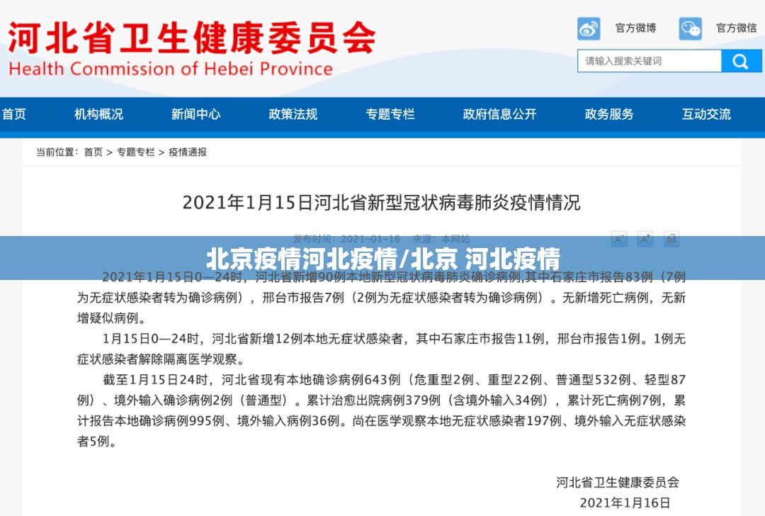 北京疫情河北疫情/北京 河北疫情