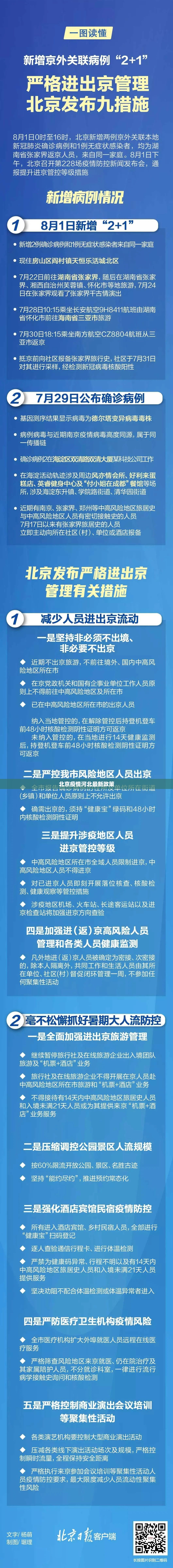 北京疫情河北最新政策