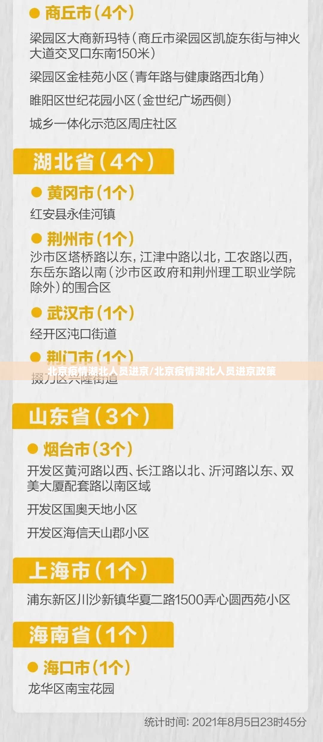北京疫情湖北人员进京/北京疫情湖北人员进京政策