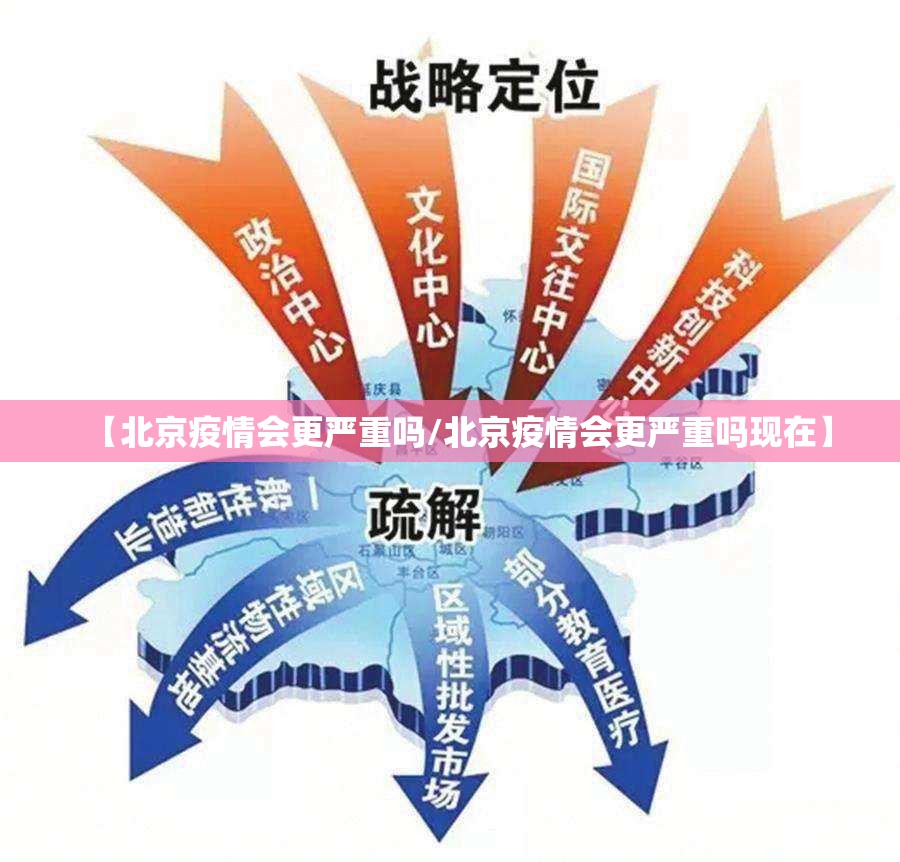 【北京疫情会更严重吗/北京疫情会更严重吗现在】