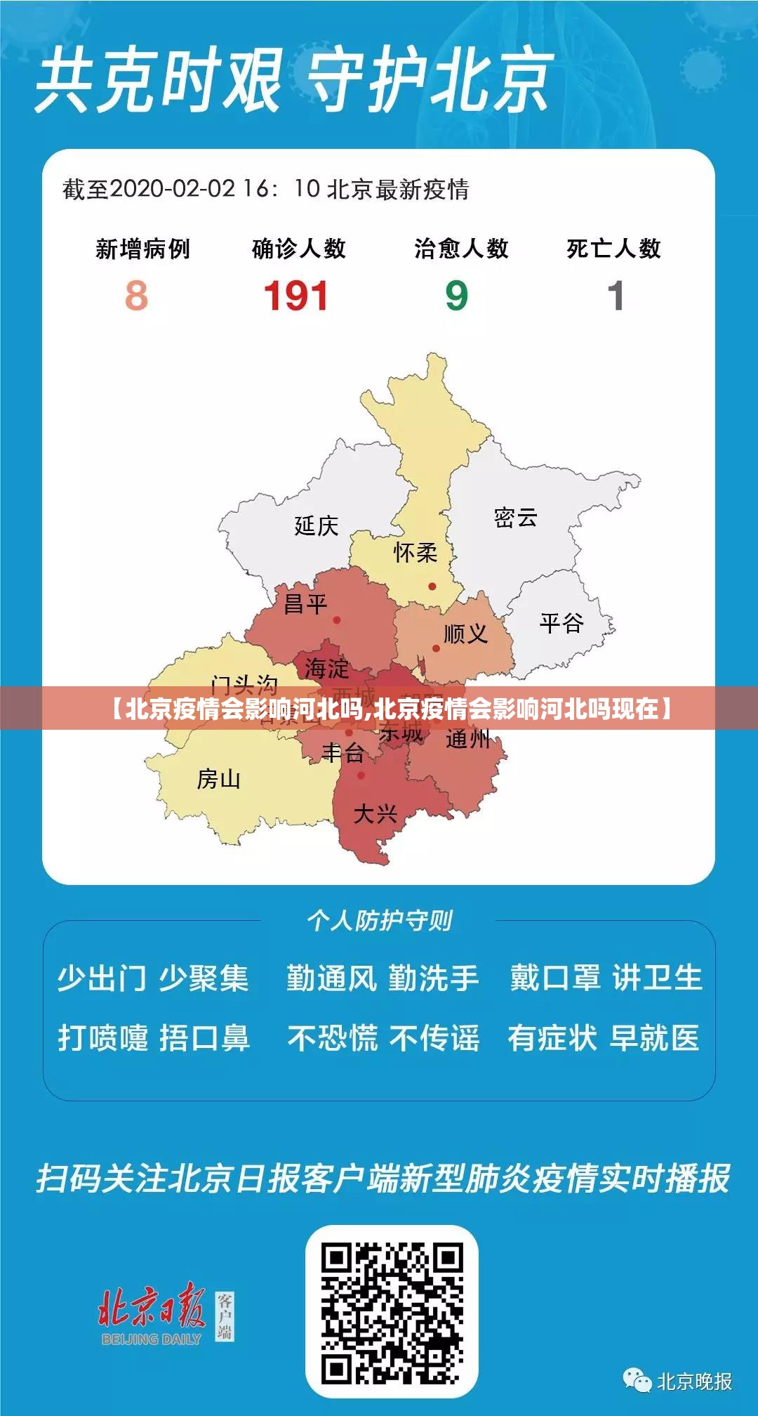 【北京疫情会影响河北吗,北京疫情会影响河北吗现在】
