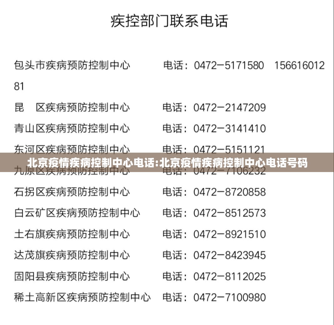 北京疫情疾病控制中心电话:北京疫情疾病控制中心电话号码